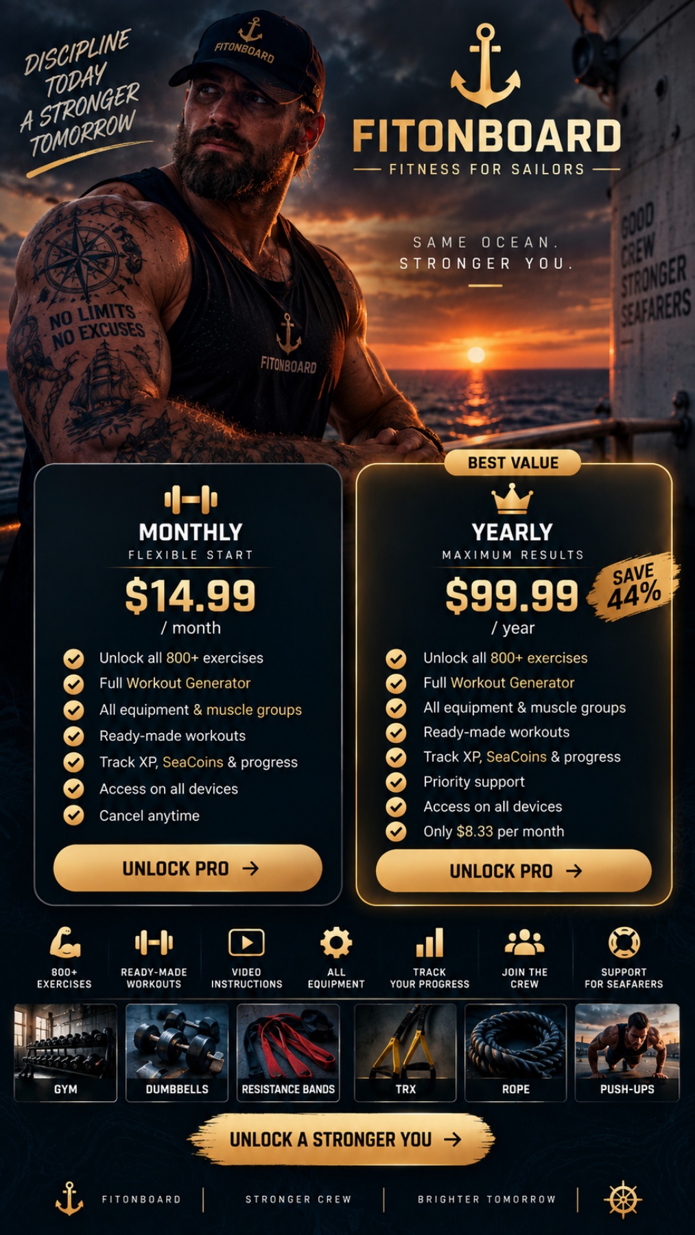 FitOnBoard PRO monthly and yearly membership plans